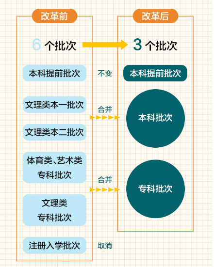 2024澳门资料免费大全_国产化作答解释落实_交互版X3.5.53