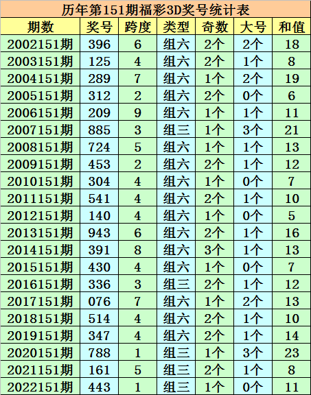 澳门一码一码100准确_国产化作答解释落实_免费版P9.4.623