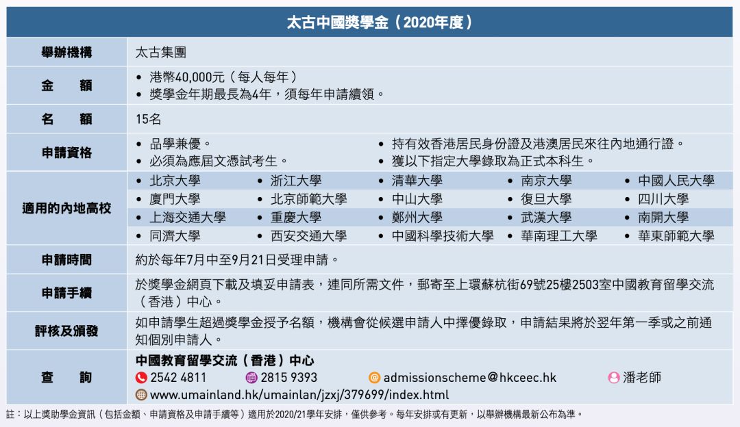 2024年香港开奖记录查询_科技成语分析落实_投资版M9.8.5