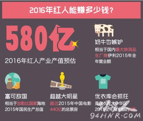 2024年港彩开奖结果_数据资料解释落实_网红版F3.1.8