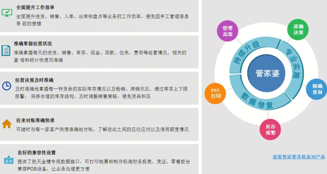 2024年正版管家婆软件特色_专家解析解释落实_理财版P5.6.768