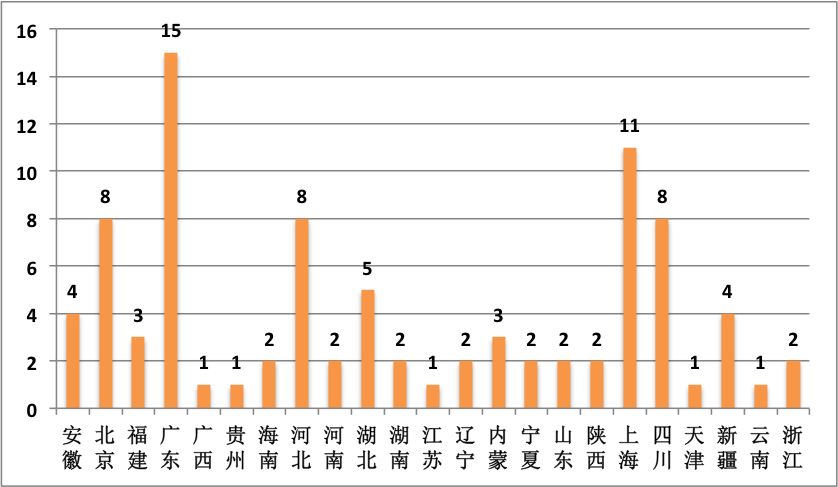 澳彩_科学依据解释落实_影像版L3.2.5