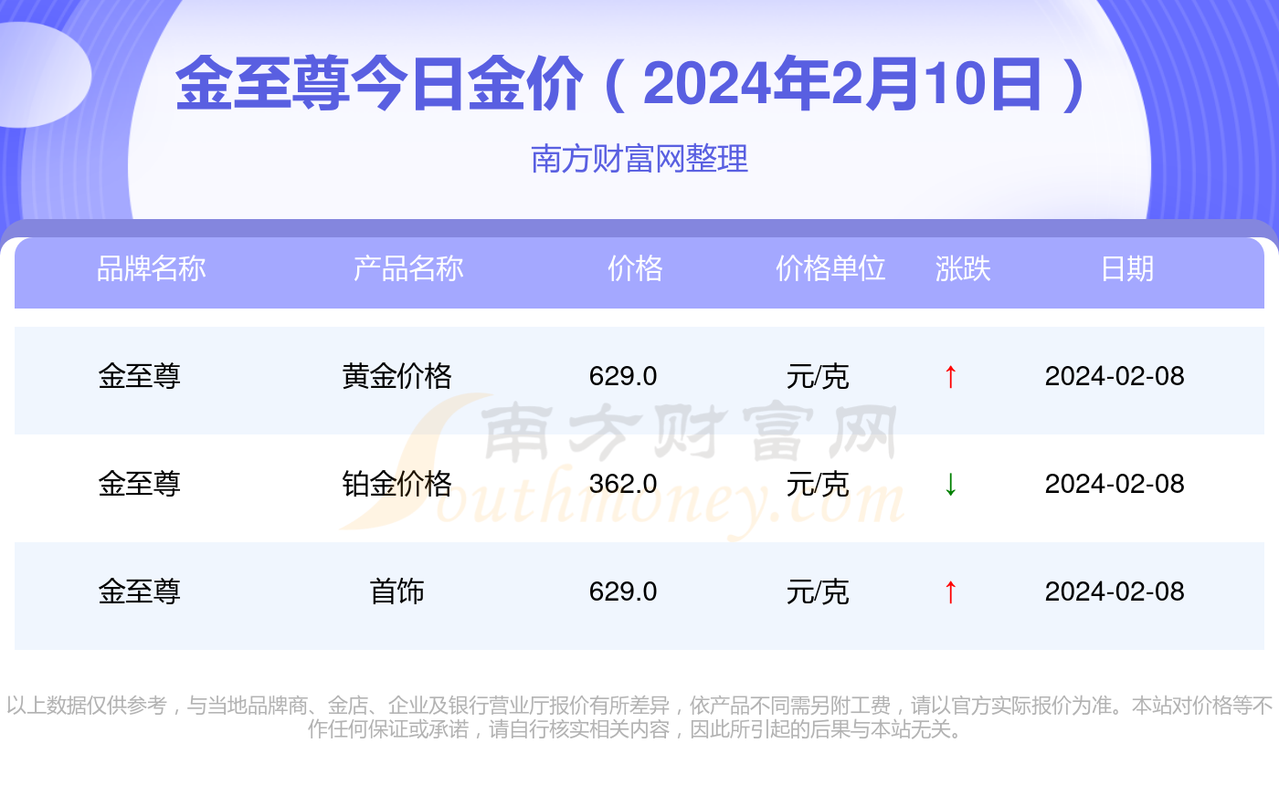 2024新澳门历史开奖记录查询结果_广泛的关注解释落实热_黄金版E8.2.9