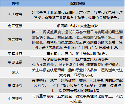 澳门彩资料查询_实证分析解释落实_入门版G8.9.86