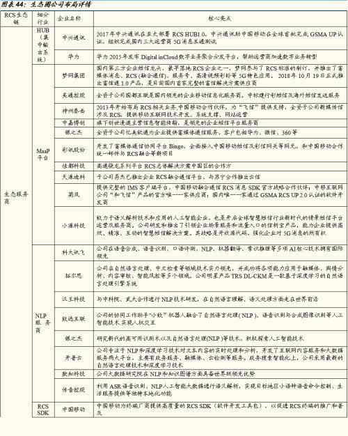 新澳内部资料精准一码波色表_未来趋势解释落实_手游版N1.4.1