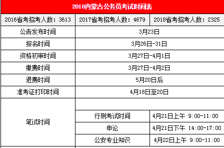 2024年正版资料免费大全_长期性计划落实分析_云端版G6.5.48