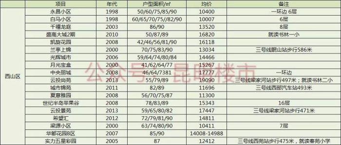 新奥彩今天晚上开奖结果查询表_科技成语分析落实_高级版G9.8.22