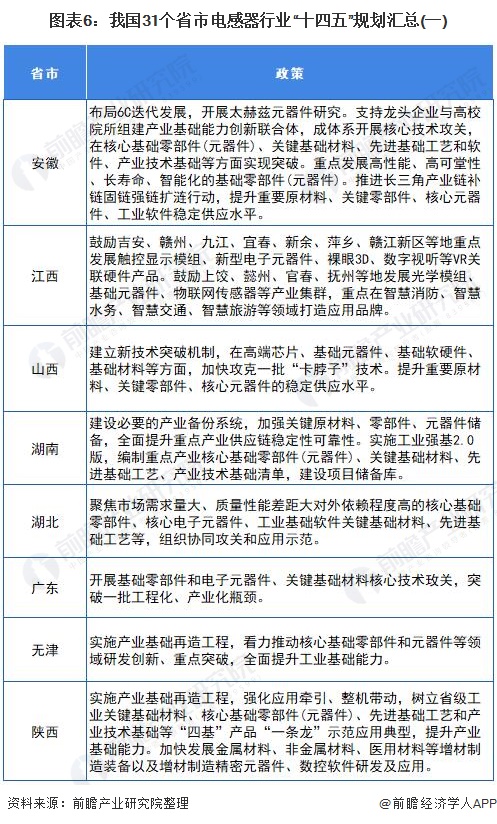 澳门资料大全免费正版资料澳门_统计研究解释落实_粉丝版T3.3.516