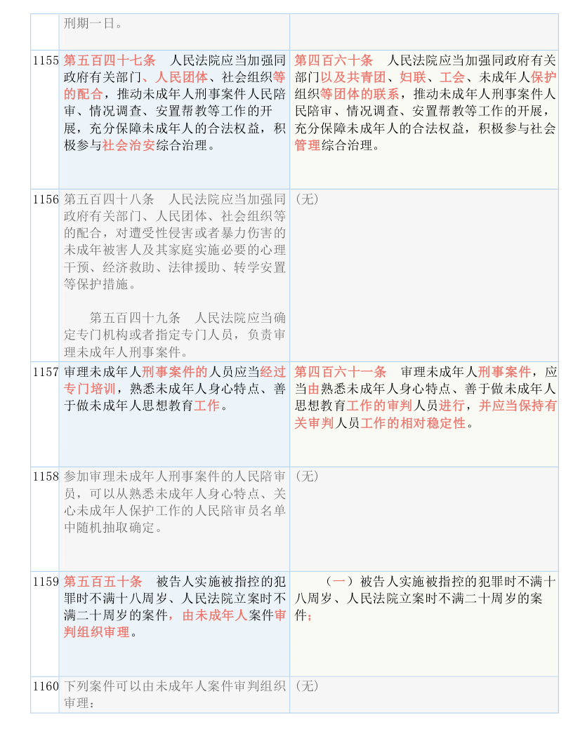 香淃六香彩开奖结果记录_科学研究解释落实_限量版I7.6.9