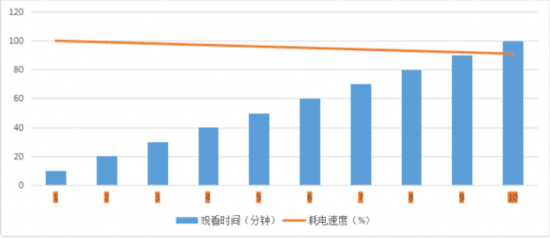 澳门一肖中100%期期准_现象解答解释落实_视频版P1.4.8