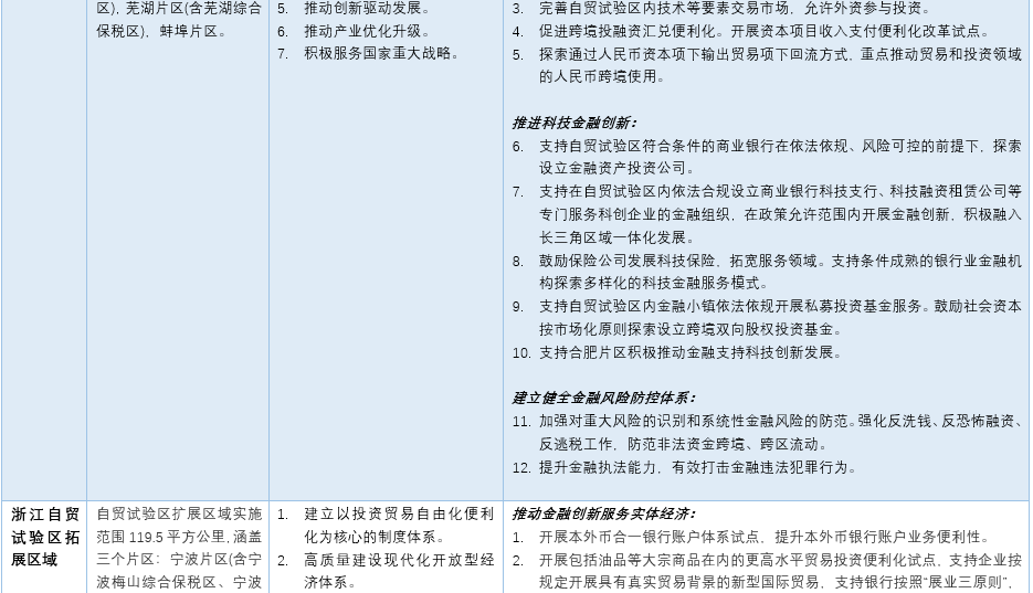 新闻 第363页