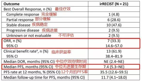 澳门三肖三码精准100%_详细解答解释落实_入门版K3.9.86