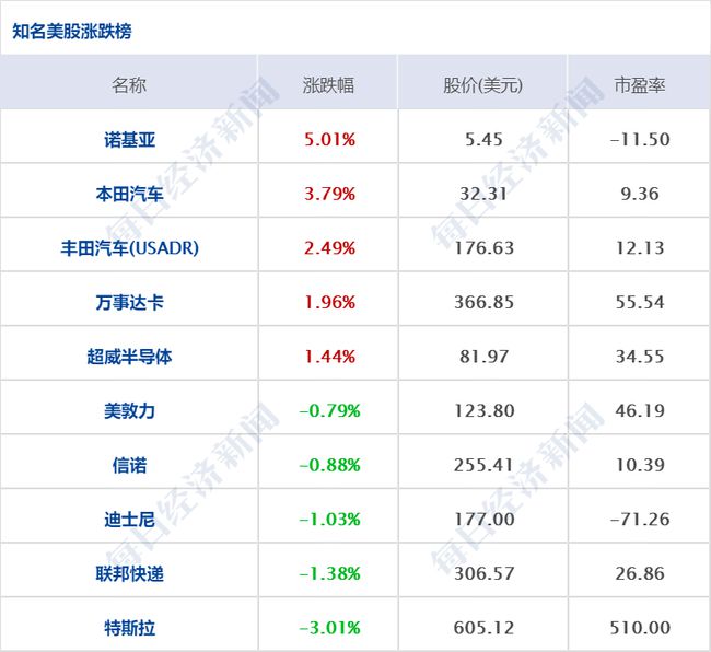 香港近50期历史记录大全汇总_最佳精选解释落实_运动版J7.2.3