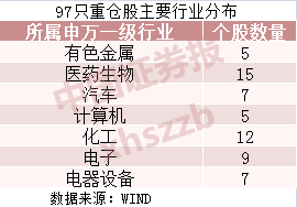 新澳门精准资料大全管家婆料_现象解答解释落实_投资版F1.8.3