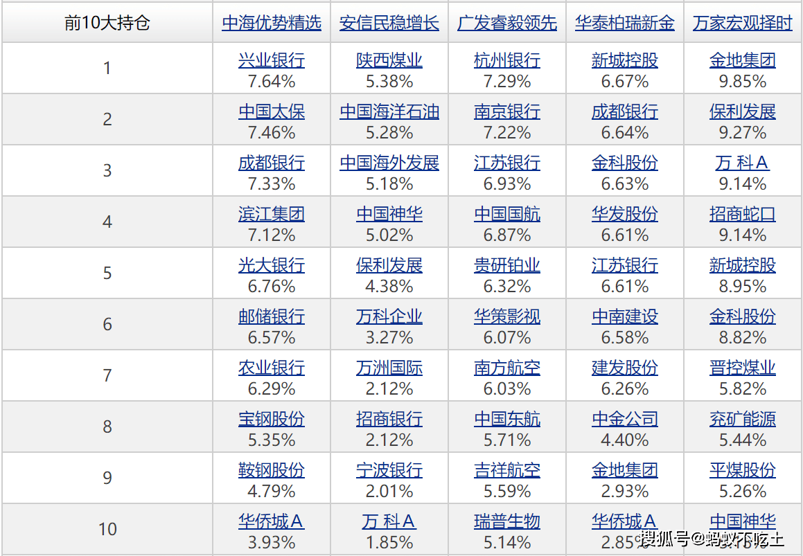 天天开澳门天天开奖历史记录_现象分析解释落实_特别版P2.5.93