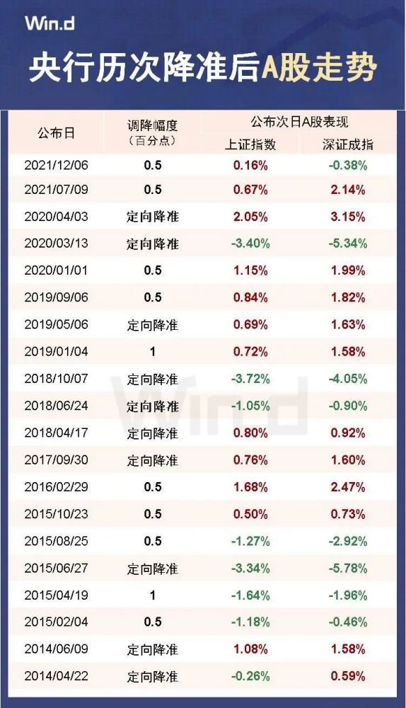 今晚开奖结果_全面解答解释落实_影像版M3.6.3