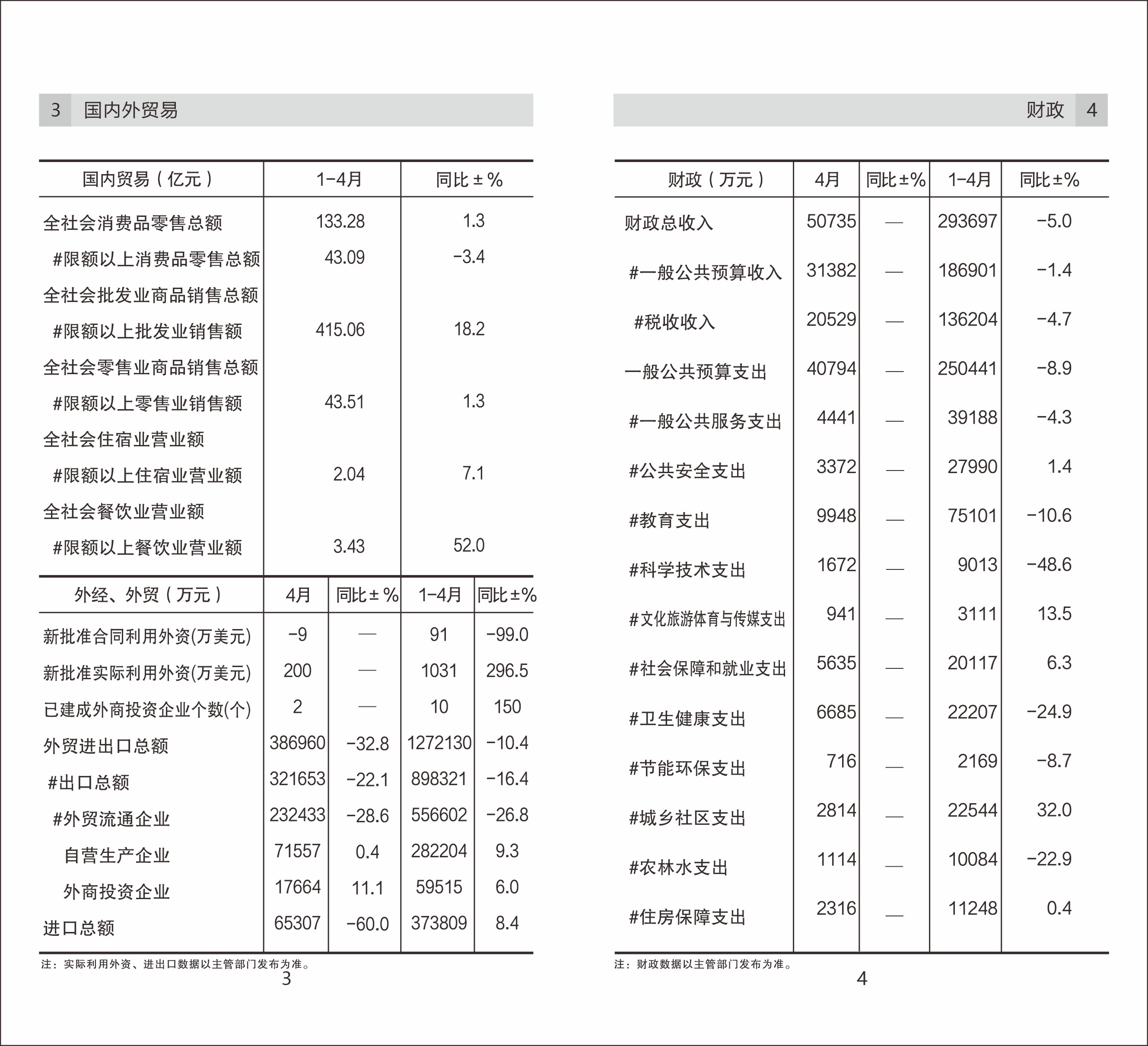 2024全年資料免費大全_统计研究解释落实_扩展版U2.9.552