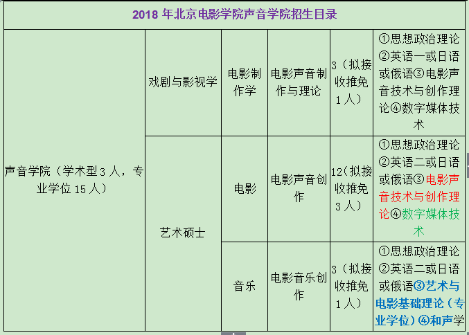 新奥免费资料全年公开_精确数据解释落实_标准版T5.5.5