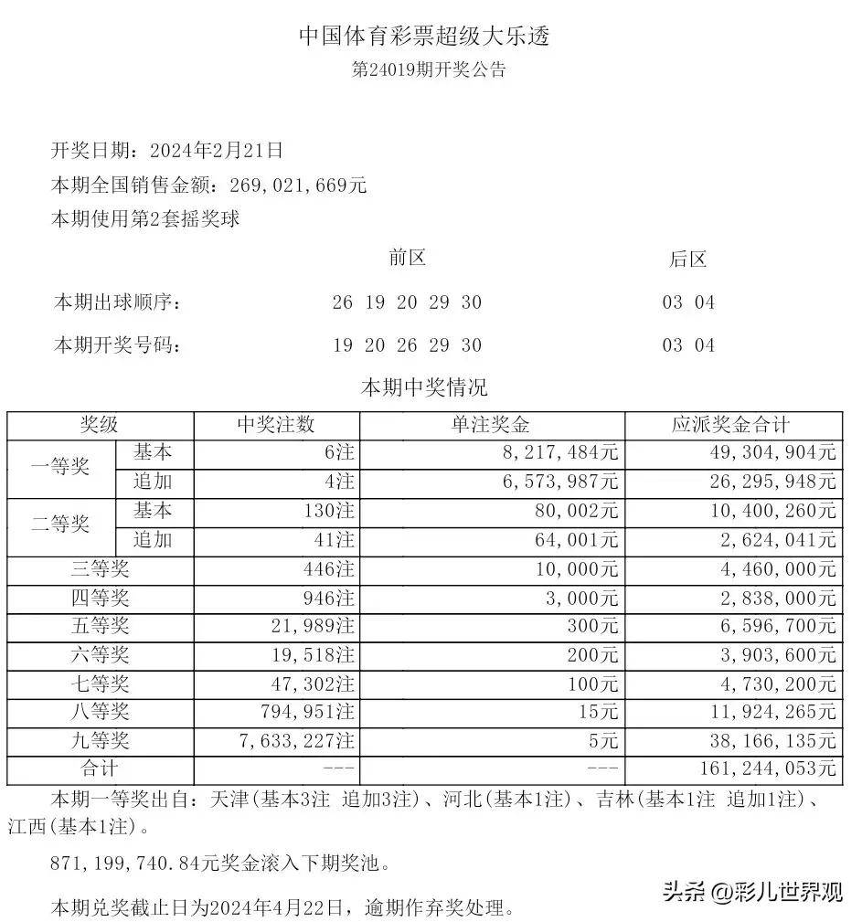 澳门六开奖结果2024开奖记录_实践经验解释落实_黄金版F4.2.188