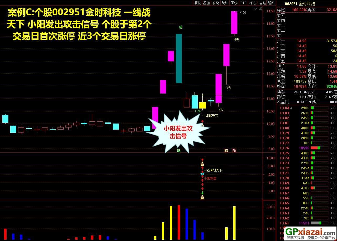 一码爆(1)特_科学数据解释落实_基础版M3.2.7