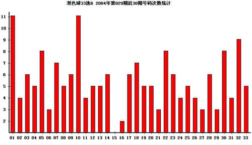 百科 第356页