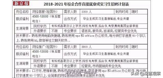 新澳门彩历史开奖记录大全_符合性策略落实研究_优选版L1.1.38