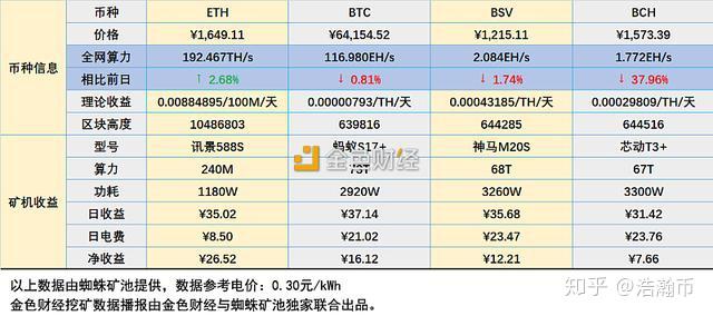 4949澳门今天开的什么码_数据资料解释_基础版H7.7.44