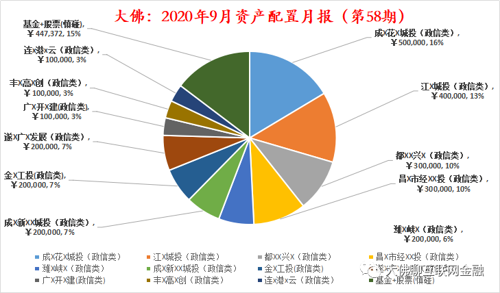 澳门资枓免费大全十开资料_专业分析解释落实_投资版G4.6.929