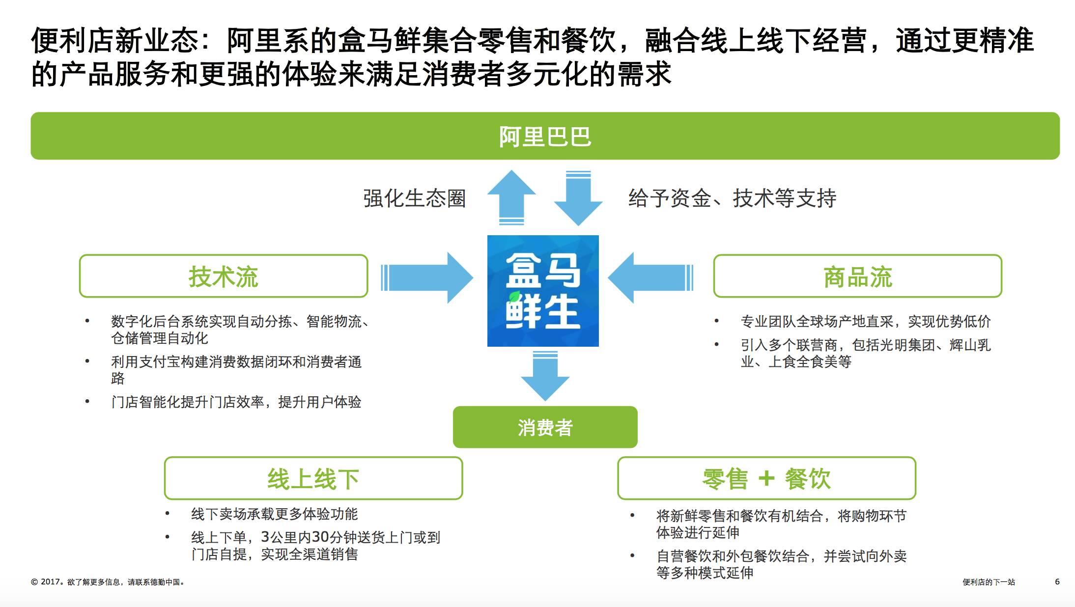 资料大全正版资料免费_综合分析解释落实_社交版D2.9.3