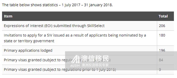 新澳历史开奖记录查询结果_统计研究解释落实_精英版C7.2.131