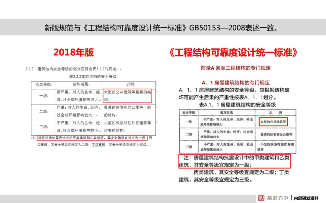 资料大全正版资料免费_实践分析解释落实_交互版J5.2.85