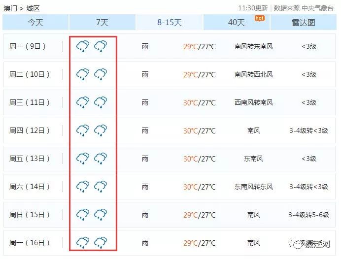 澳门码今晚开什么特马_最新数据解释落实_标配版M4.1.98