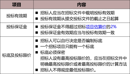 香港资料免费长期公开_实证数据解释落实_试用版C5.2.551