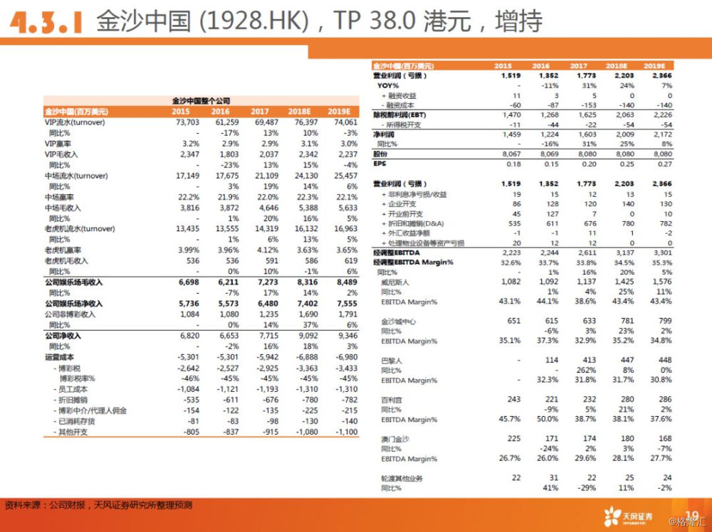 澳门一码一肖一待一中四不像_前瞻性战略落实探讨_工具版V2.5.82