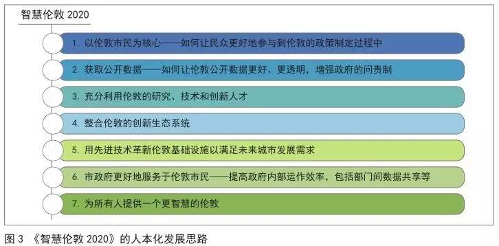 新澳门精准资料期期精准_精确数据解释落实_标配版M2.2.797