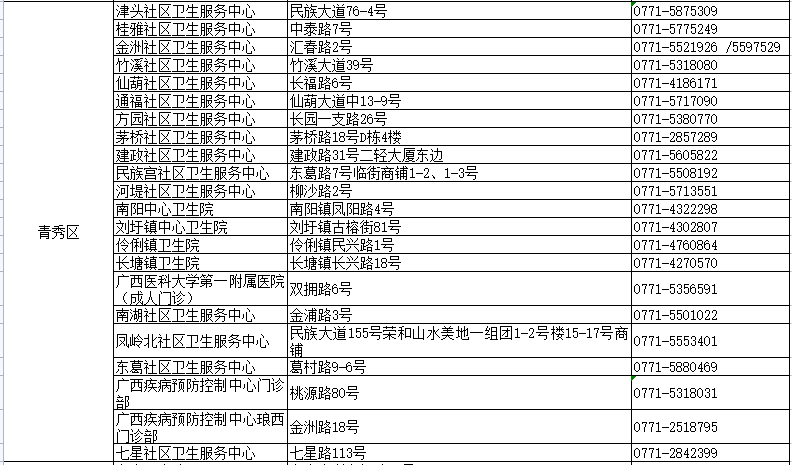 2024年澳门天天开好彩最新版_最新热门解答落实_影像版M6.8.623