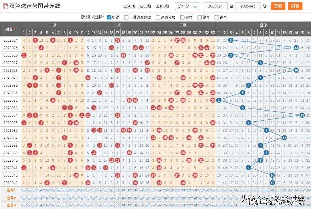 今晚9点30开什么生肖_实践研究解释落实_静态版J2.9.54