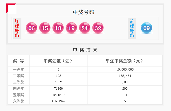 新澳门彩历史开奖记录大全_权威解答解释落实_增强版Y3.3.578