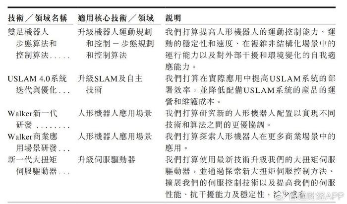 2024香港历史开奖结果是什么_科学依据解释落实_扩展版M2.2.4