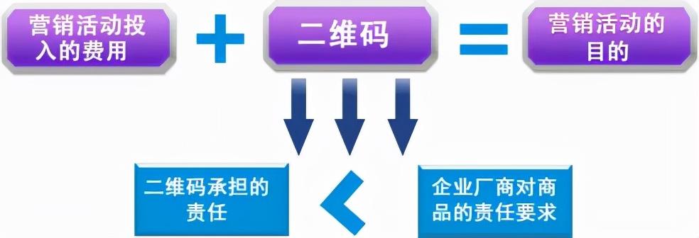 一码爆(1)特_前瞻性战略落实探讨_进阶版E2.4.3