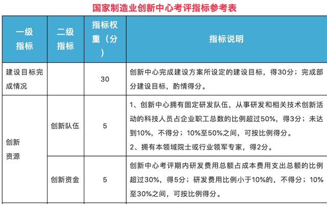 澳门一码一肖一特一中中什么号码_机构预测解释落实方法_钱包版X6.2.44