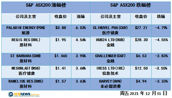 新澳精准资料期期精准_高效解答解释落实_户外版P2.2.9