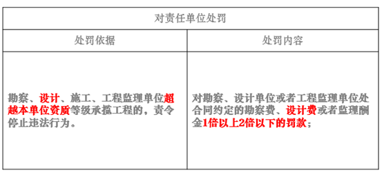 新奥门资料大全正版资料2024_最佳实践策略实施_界面版H5.2.131