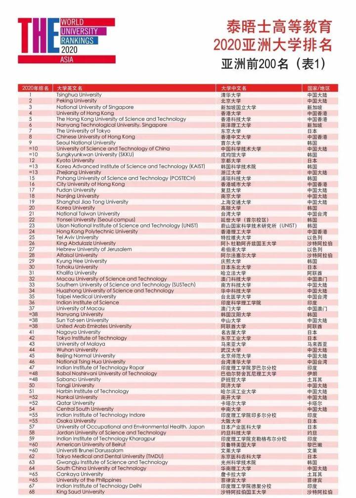 2024年香港正版资料费大全_综合分析解释落实_入门版T4.2.2