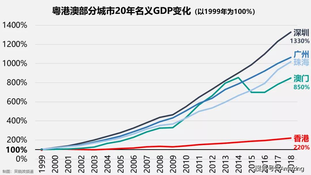 新澳门彩历史开奖记录走势图_国产化作答解释落实_专家版Z2.6.72