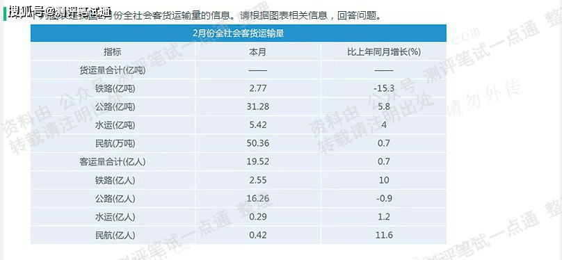 全年资料免费大全_综合解答解释落实_钱包版Y4.4.18