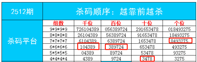 今晚一肖一码澳门一肖com_定性分析解释落实_专业版A8.7.33