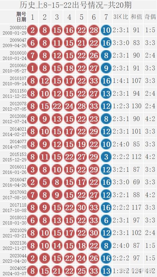 2024澳门六今晚开奖_最新数据解释落实_钻石版I5.3.5