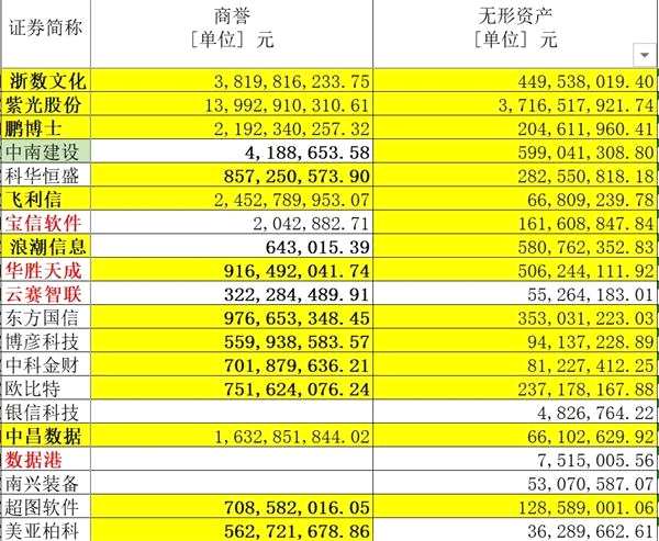 2024新奥历史开奖记录49期_最新数据解释落实_终极版J2.6.797