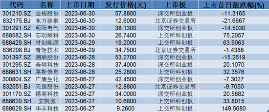 2024年香港正版资料费大全_最新研究解释落实_潮流版P3.1.5